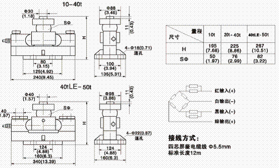 HM9B-C3-30t-12B稱(chēng)重傳感器平面圖