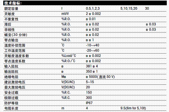  SBH-1，稱重傳感器SBH-1，托利多SBH-1傳感器