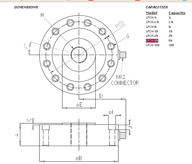http://www.amasystemsglobal.cn/chuanganqi/lpch-50t.html